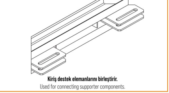 Dairesel Perde Kuşağı