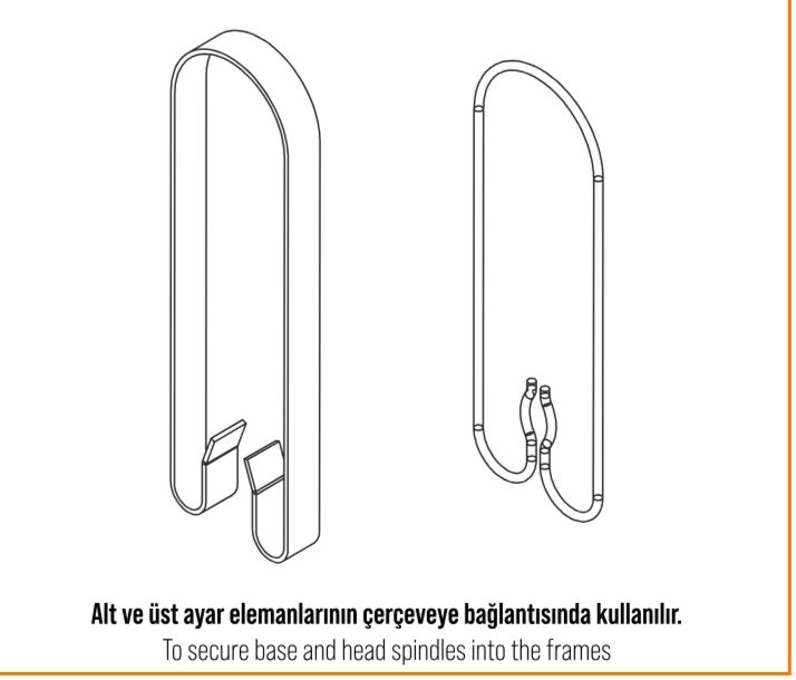 Güvenlik Kıskacı